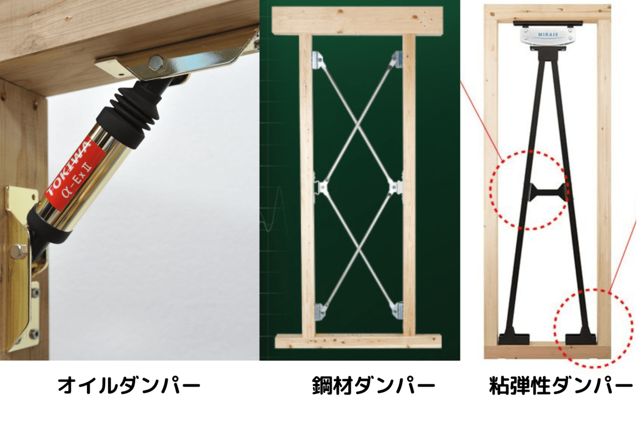 制震ダンパーの材質的な違いについて