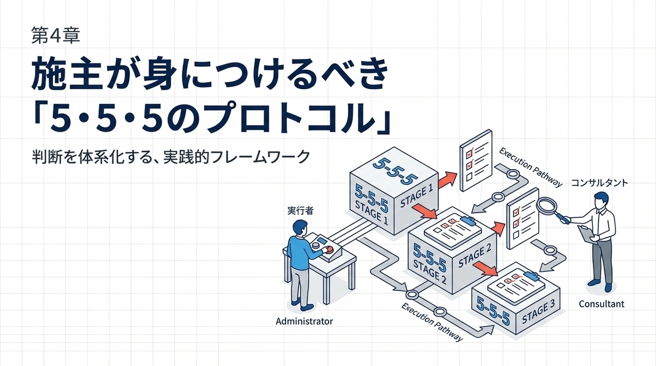 10.5 施主が身につけるべき「3・3・3のプロトコル」