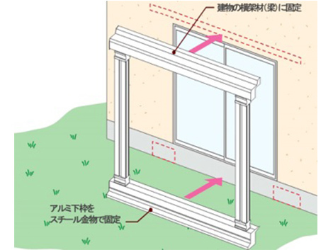 マド耐震_施工