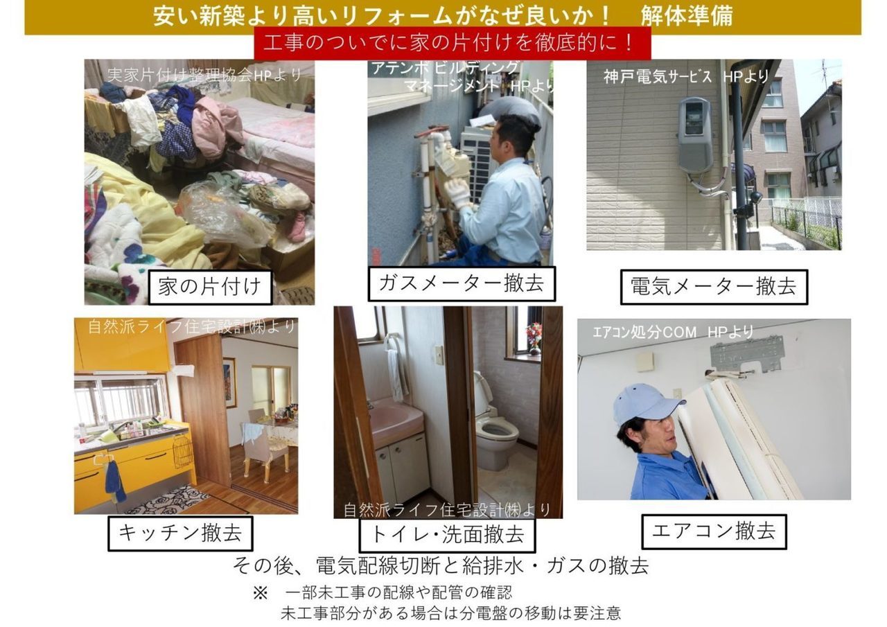 住宅に関する省エネ基準の返還