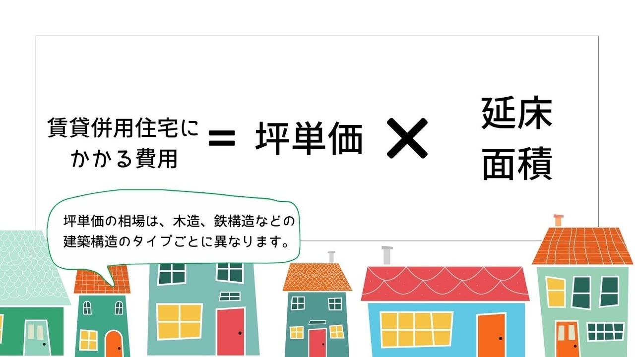 賃貸併用住宅にかかる費用