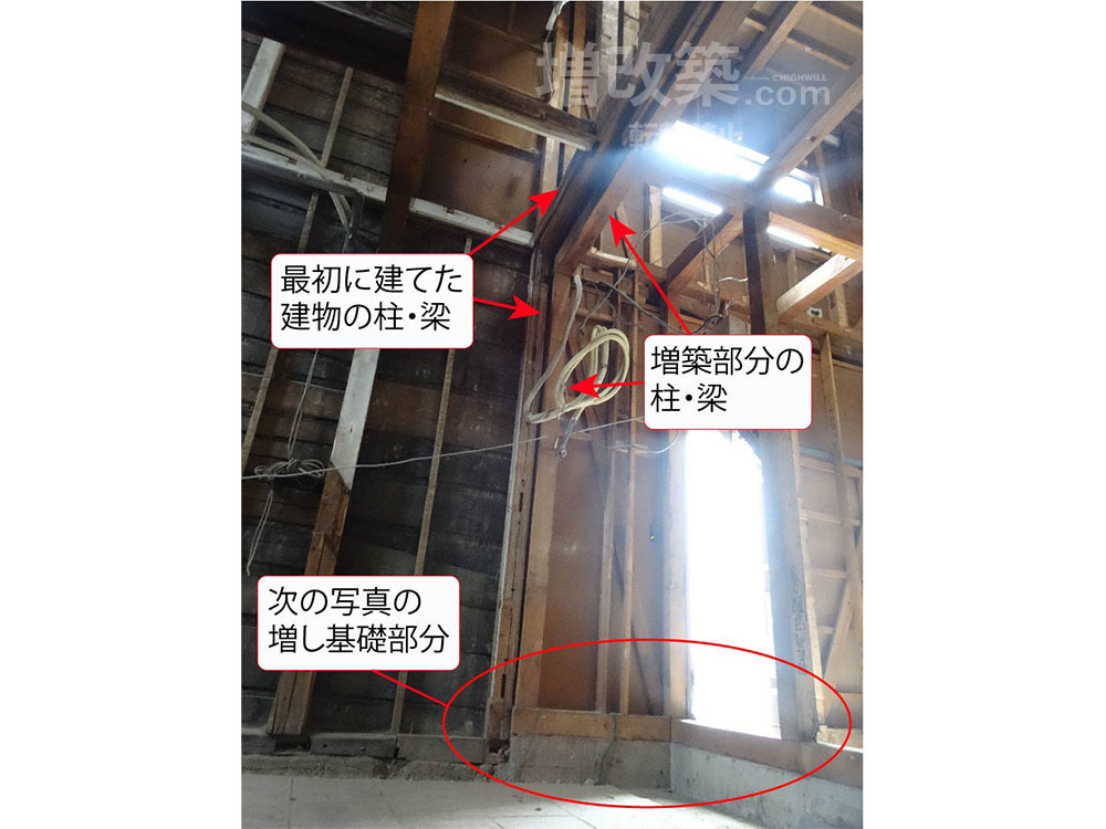 無筋基礎への増し基礎補強