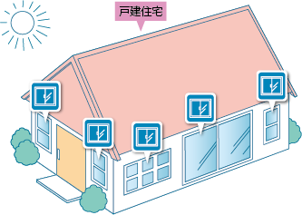 次世代省エネ建材の実証支援　外張り断熱