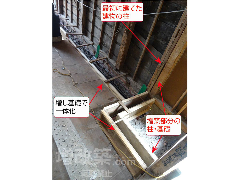 無筋基礎への増し基礎補強