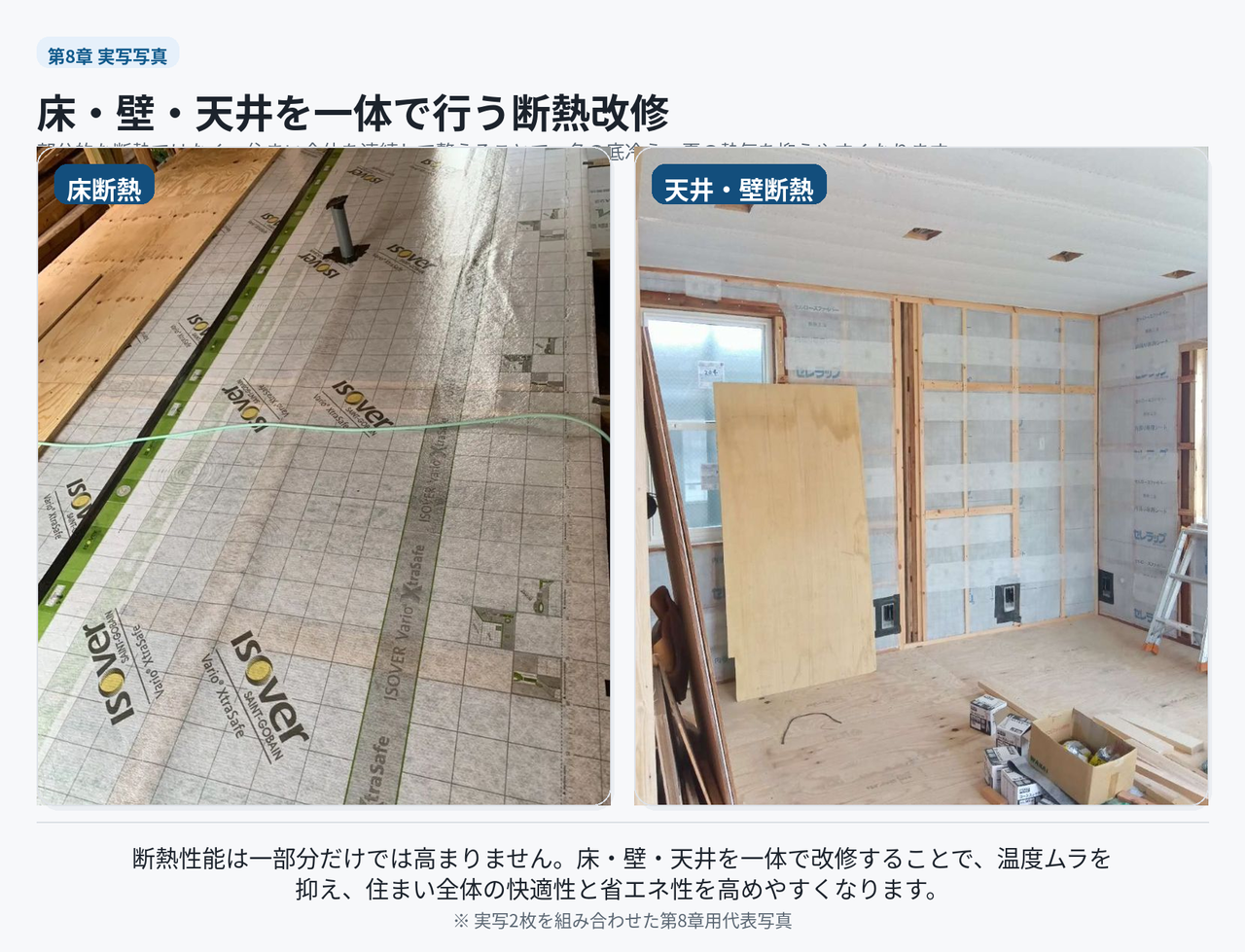床断熱と天井・壁断熱の実写を並べ、断熱改修は床・壁・天井を一体で行うことが重要