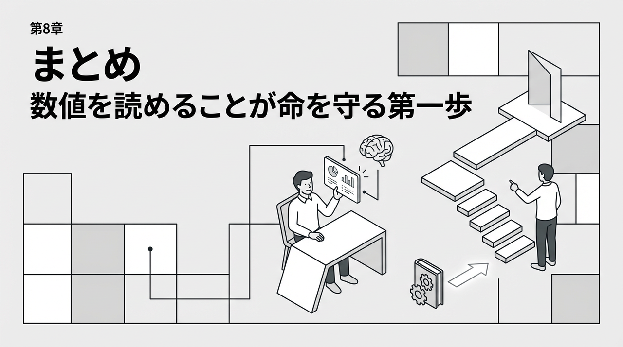 まとめ — 数値を読めることが命を守る第一歩