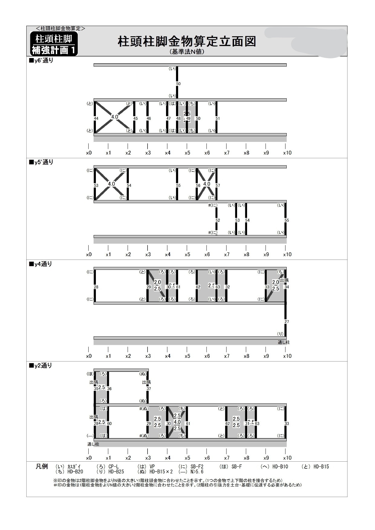 豊島区　戸建リノベ　金物