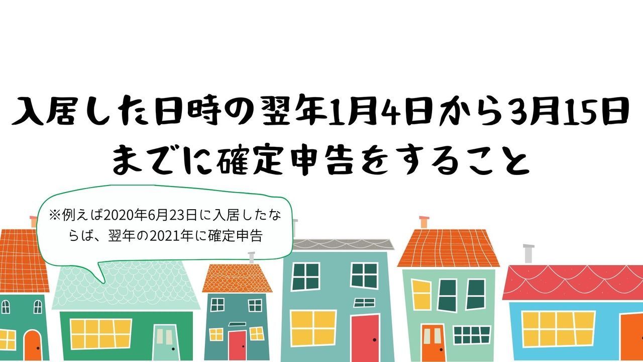 賃貸併用住宅でのローン控除を受ける方法と条件