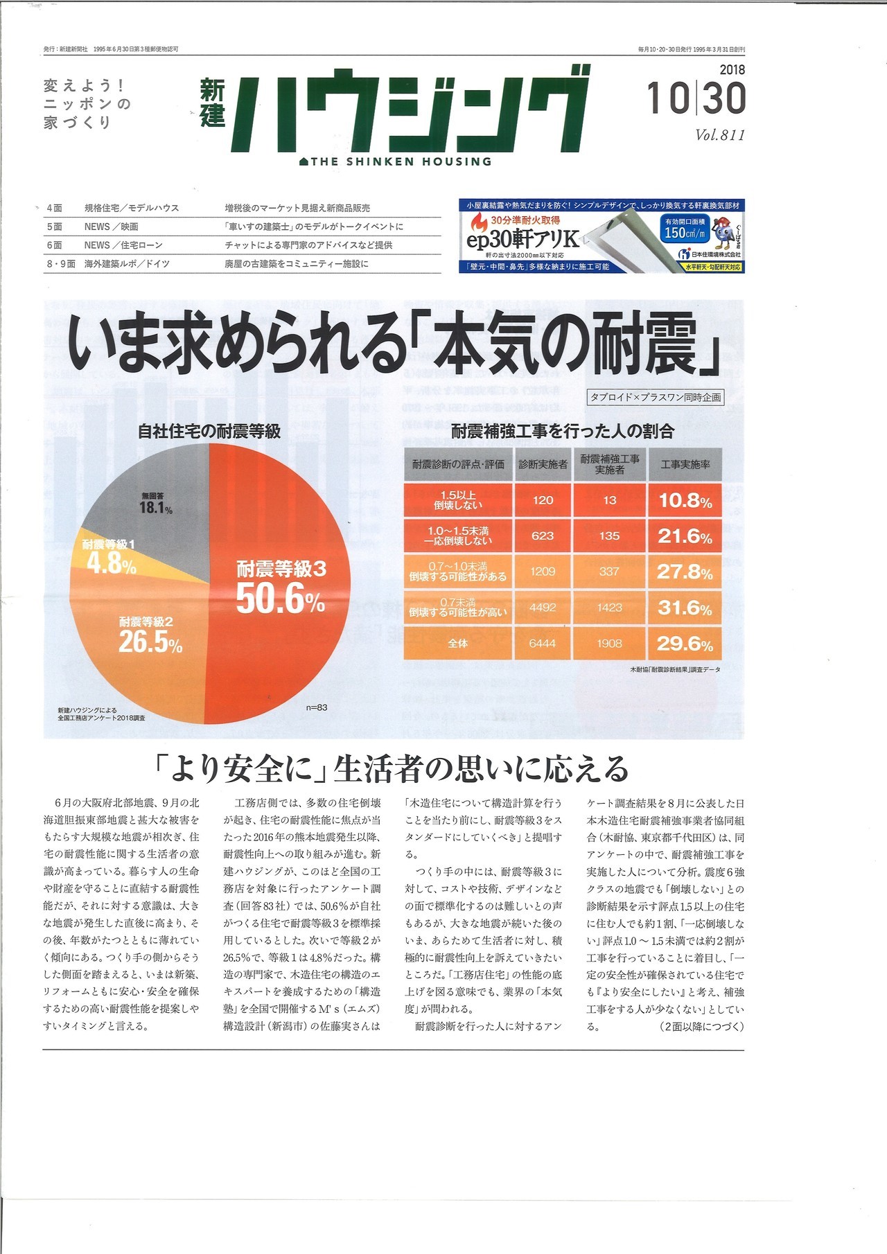 耐震等級３を実現する特許工法