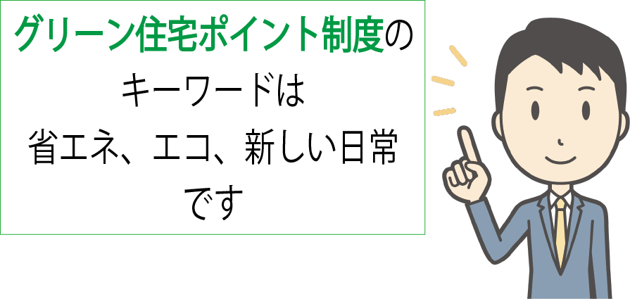 グリーン住宅ポイント制度のキーワードは省エネ、エコ、新しい日常です。