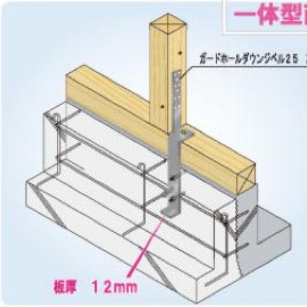 東京都墨田区　基礎解説