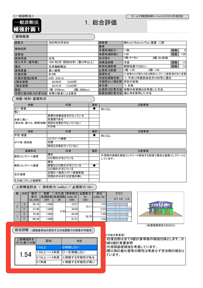 世田谷区　一般診断法　補強計画