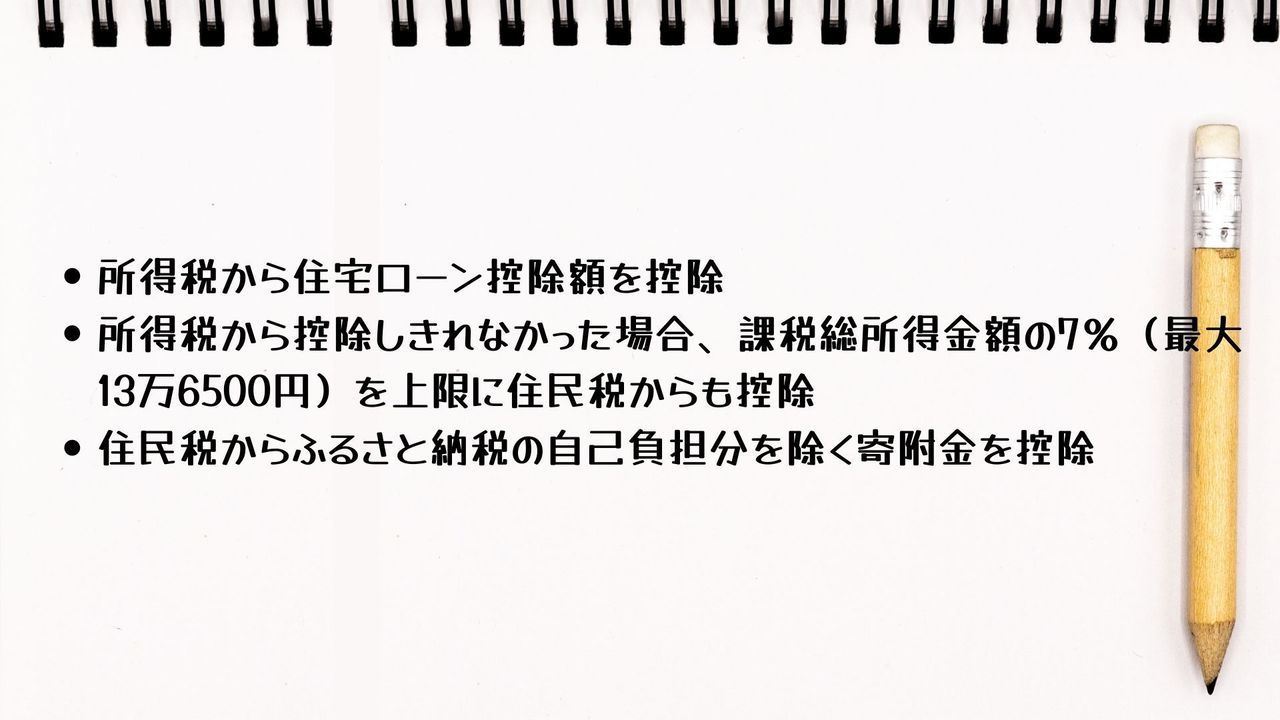 ふるさと納税のワンストップ特例制度