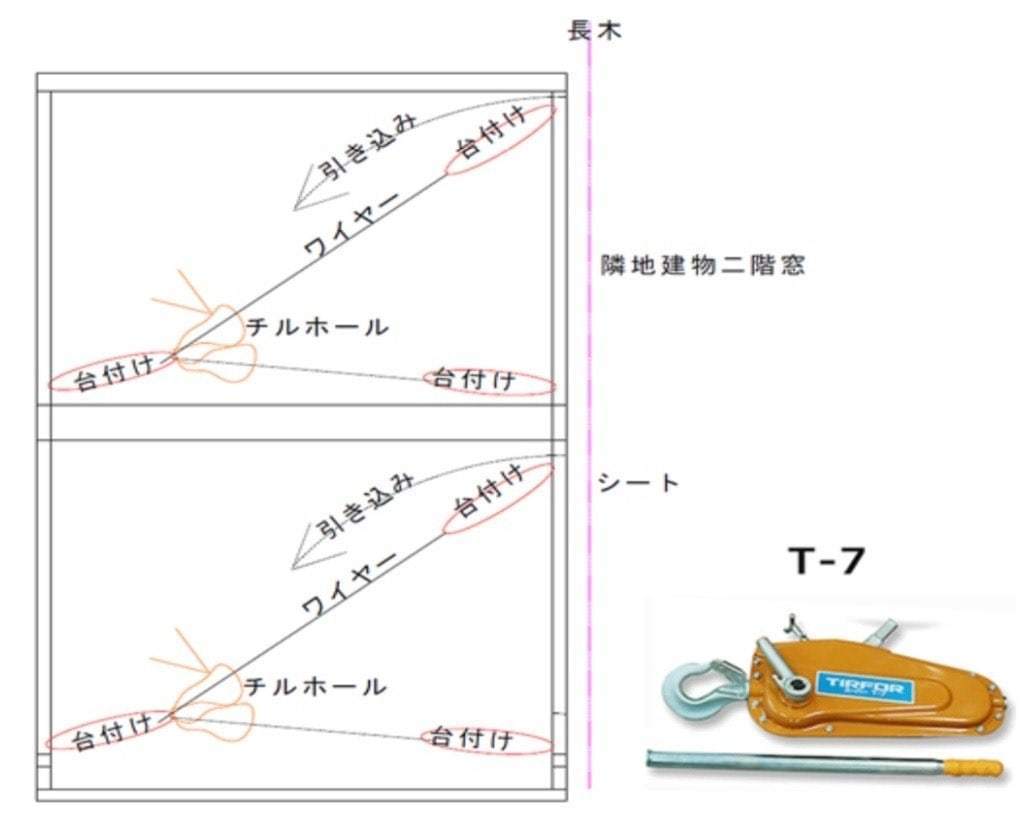 住宅に関する省エネ基準の返還