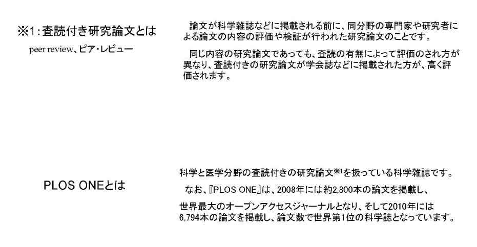 2015年国際学術誌発表