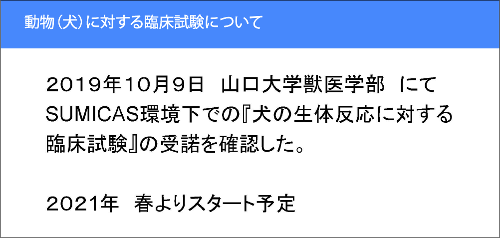 犬への臨床試験