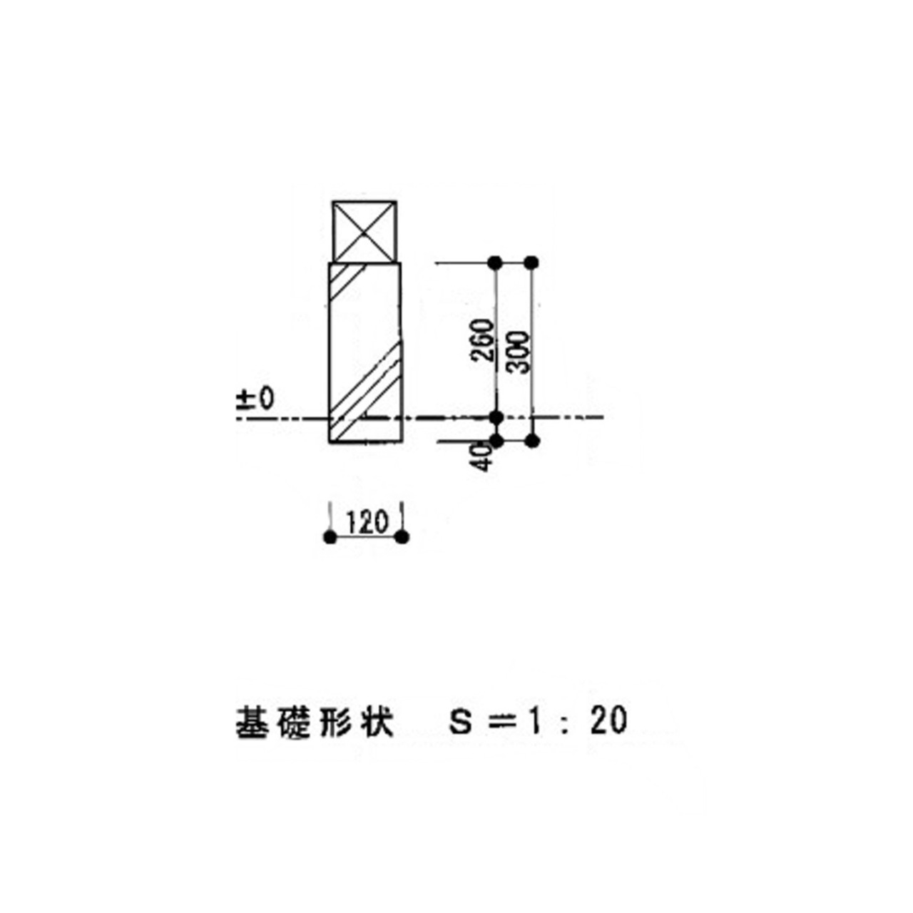 基礎形状