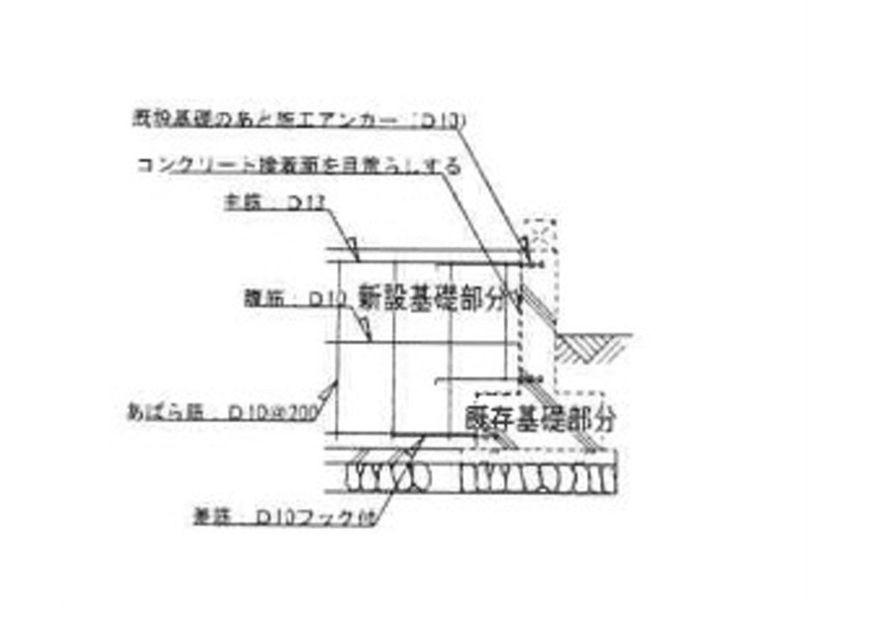 東京都台東区谷中　基礎詳細