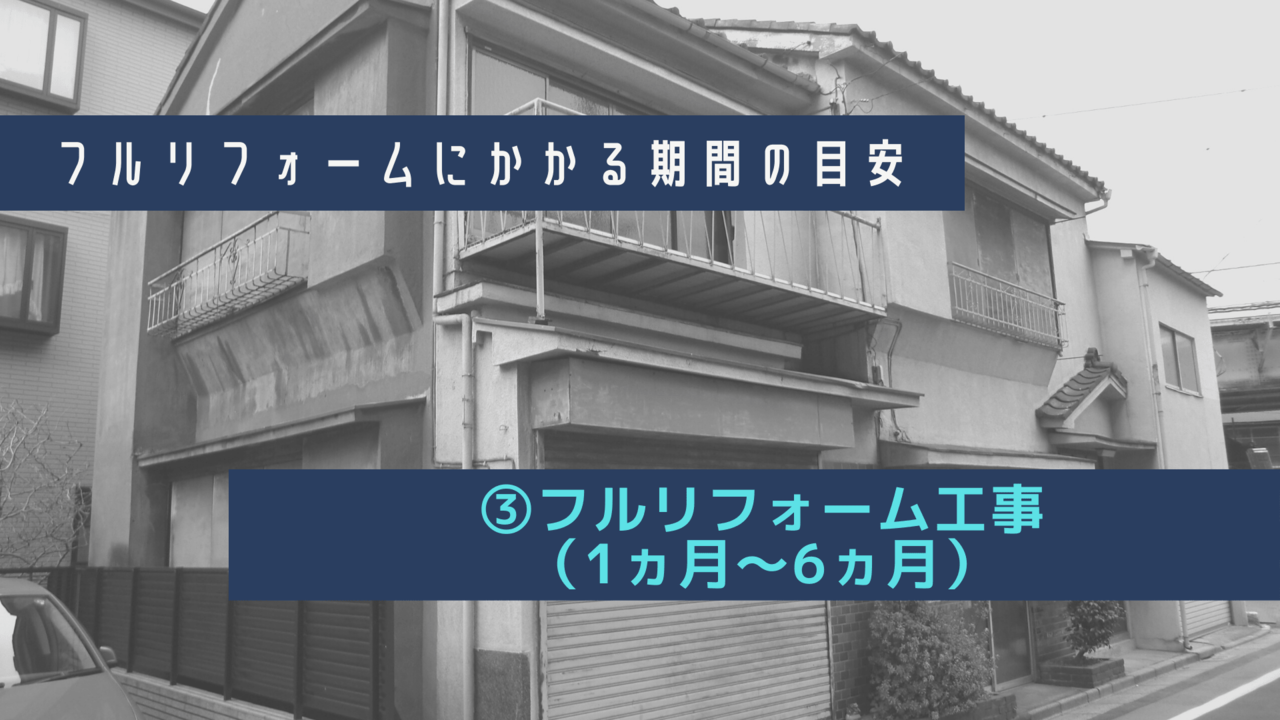 フルリフォームにかかる期間の目安