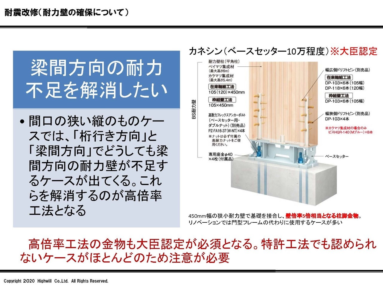 古民家再生リフォーム事例①