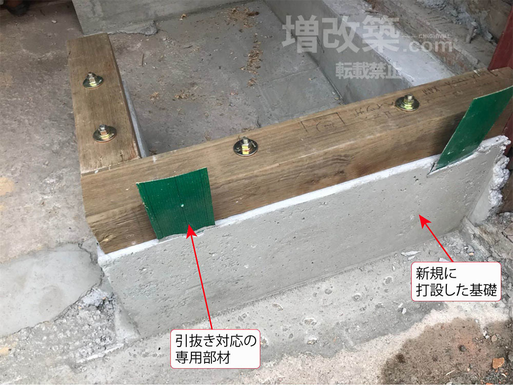 無筋基礎への増し基礎補強