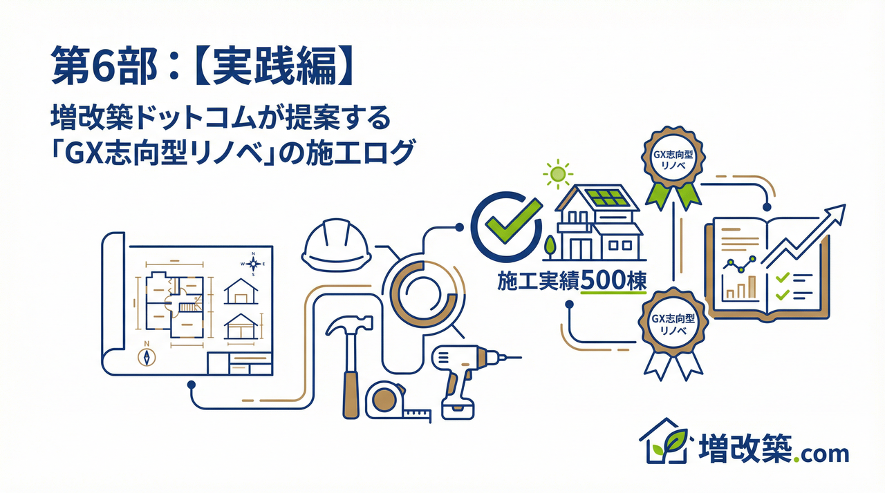 第6部：【実践編】増改築ドットコムが提案する「GX志向型リノベ」の施工ログ