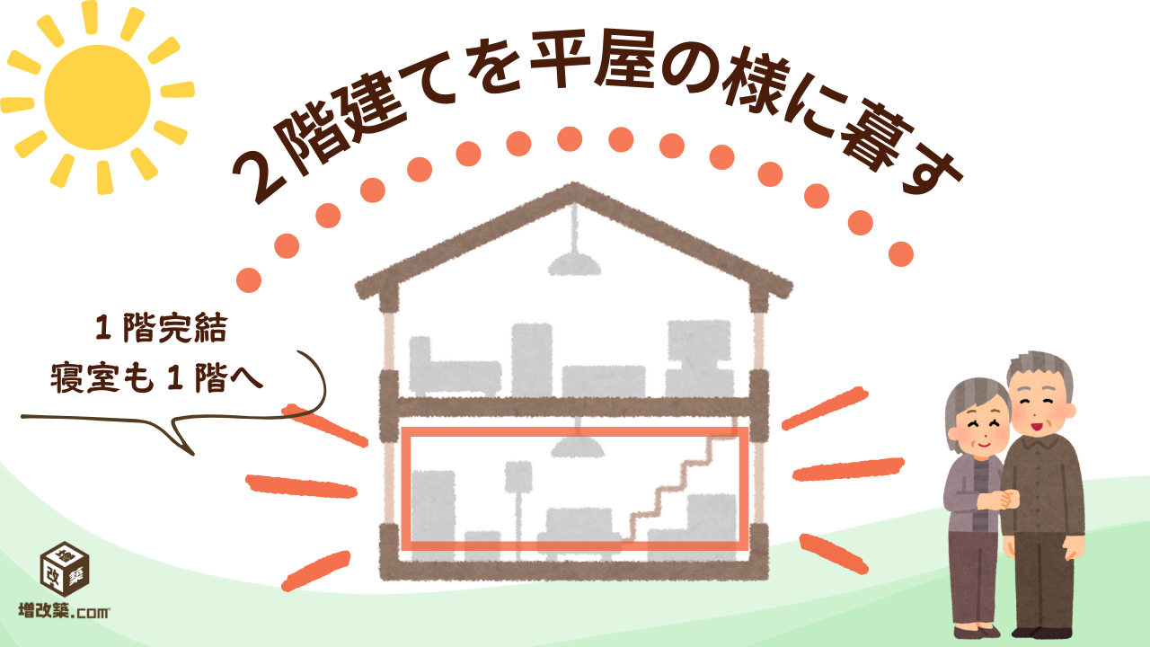 ゾーン断熱リフォーム　１階だけリフォーム　