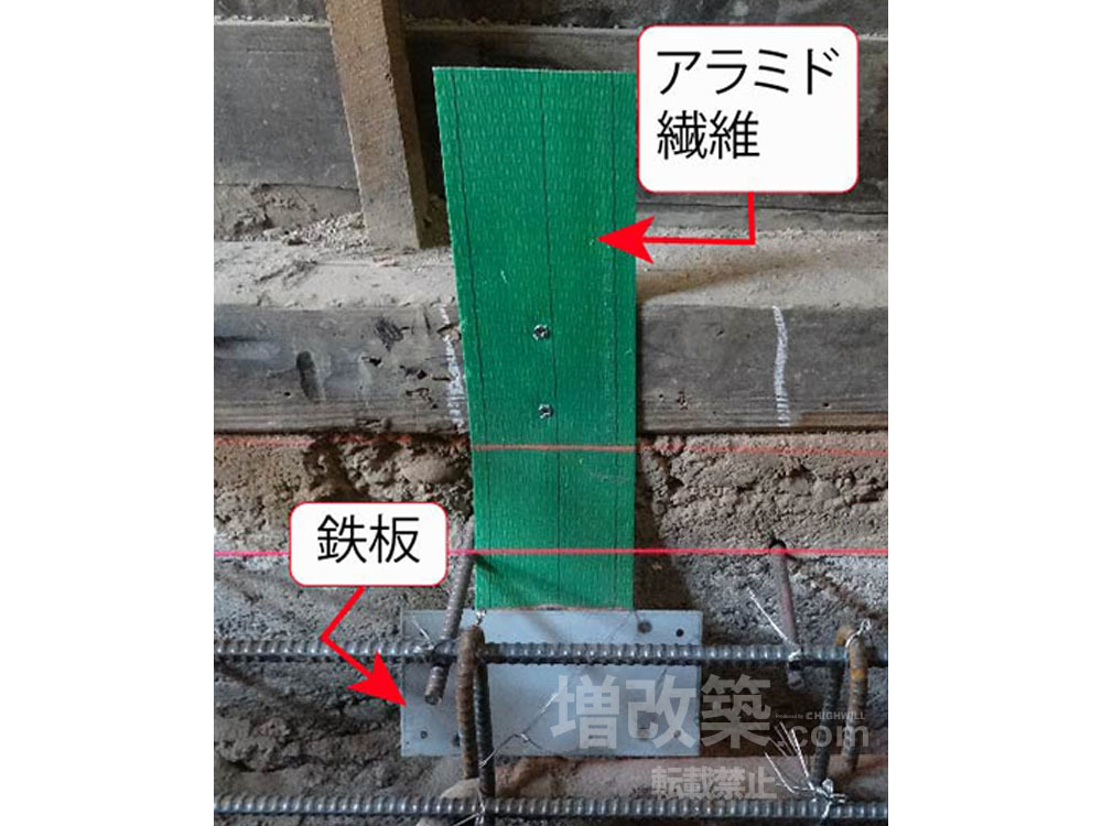 無筋基礎への増し基礎補強