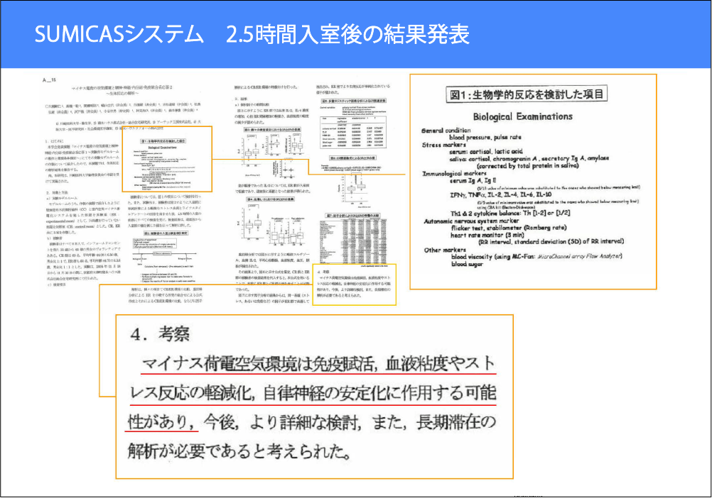 スミキャス2.5時間入室後の結果発表