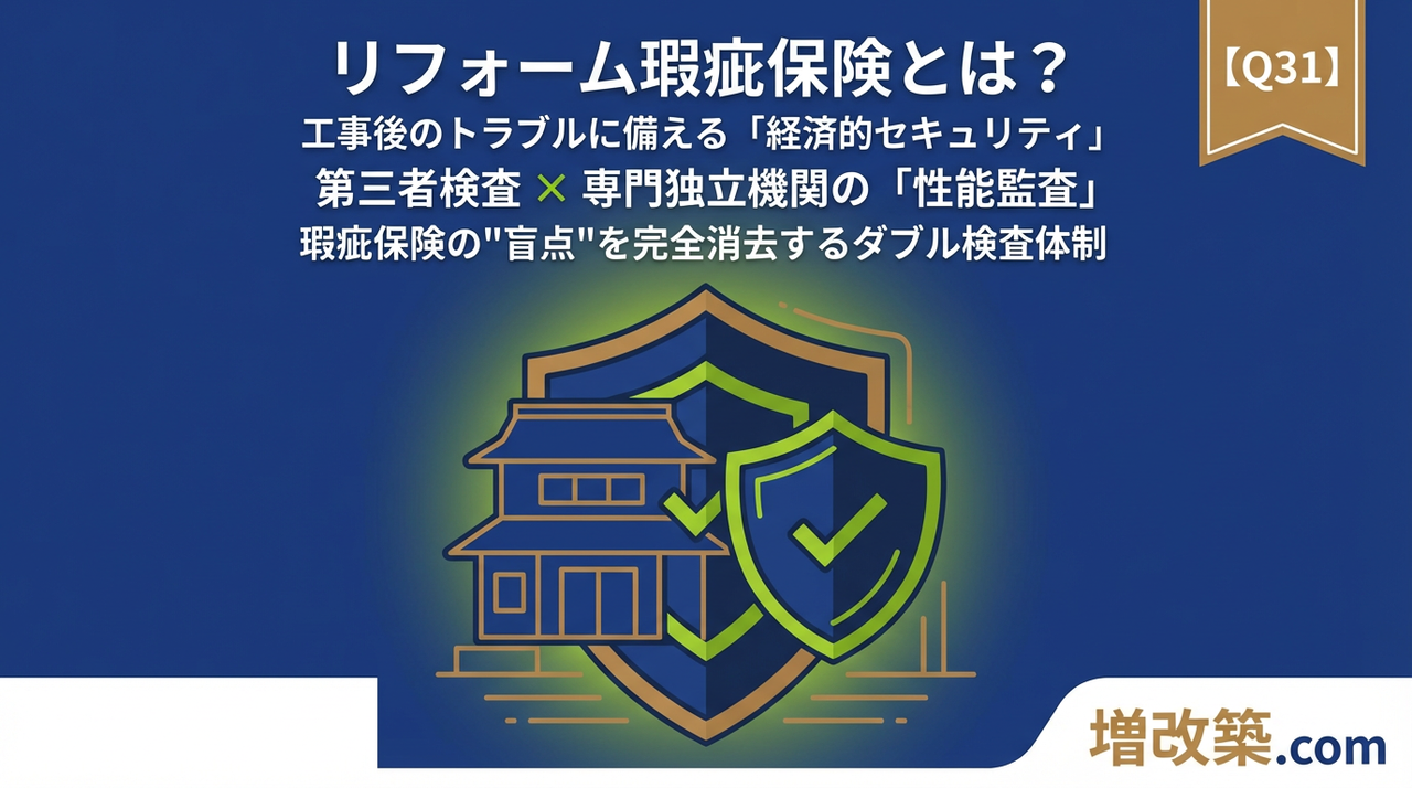 リフォーム瑕疵保険とは？：工事後のトラブルに備える「経済的セキュリティ」