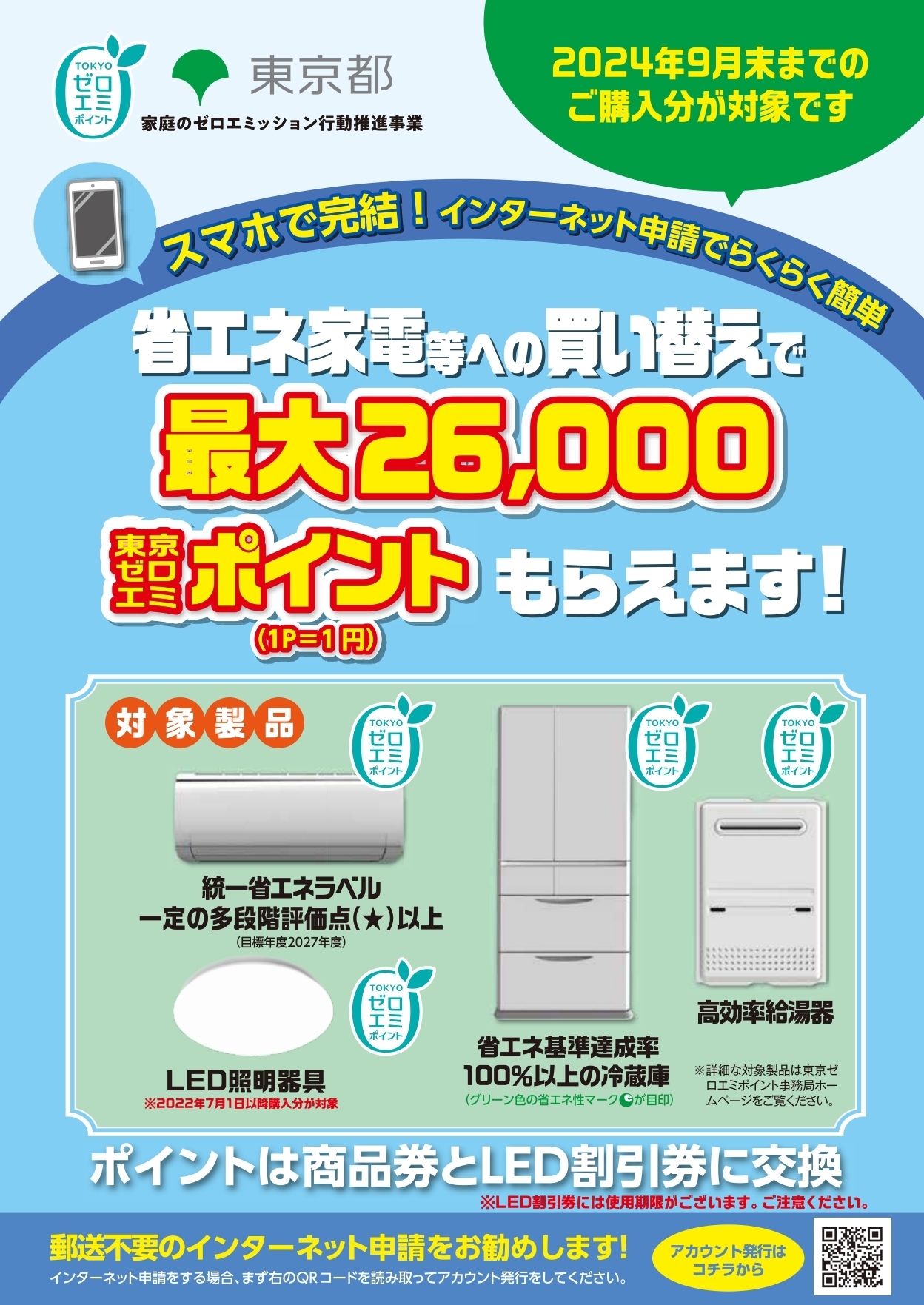 東京ゼロエミポイント　チラシ