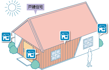 次世代省エネ建材の実証支援　外張り断熱