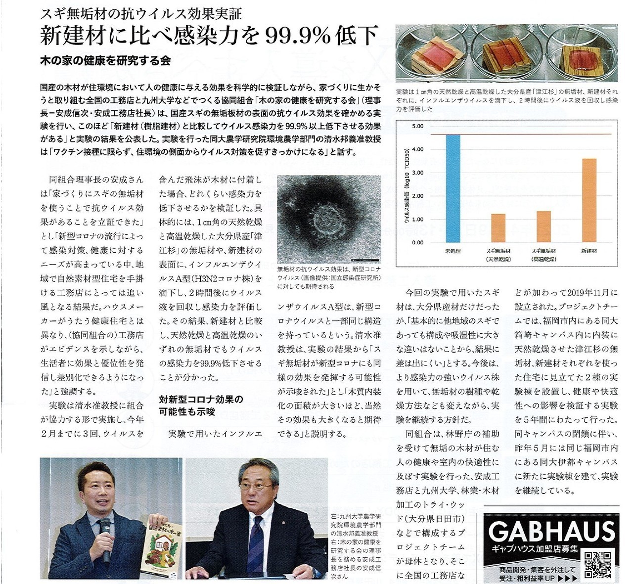 住宅に関する省エネ基準の返還