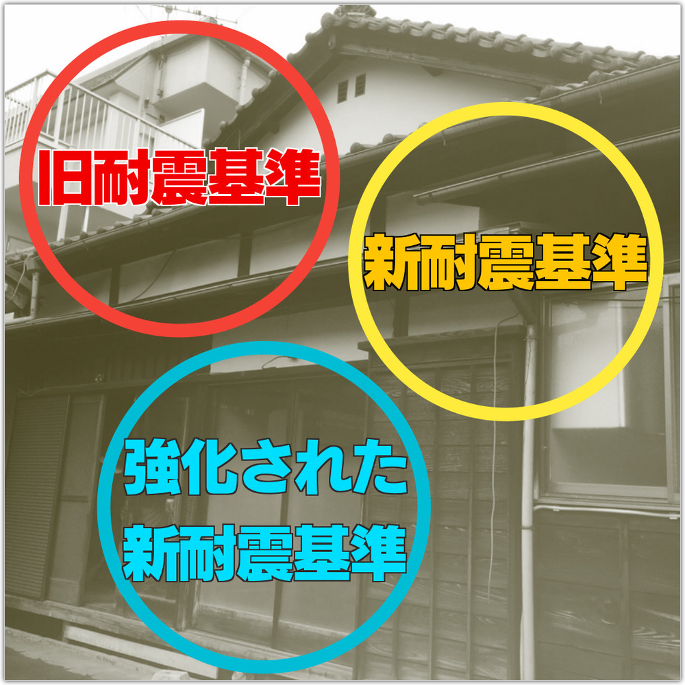 耐震　建築基準方改正の変遷