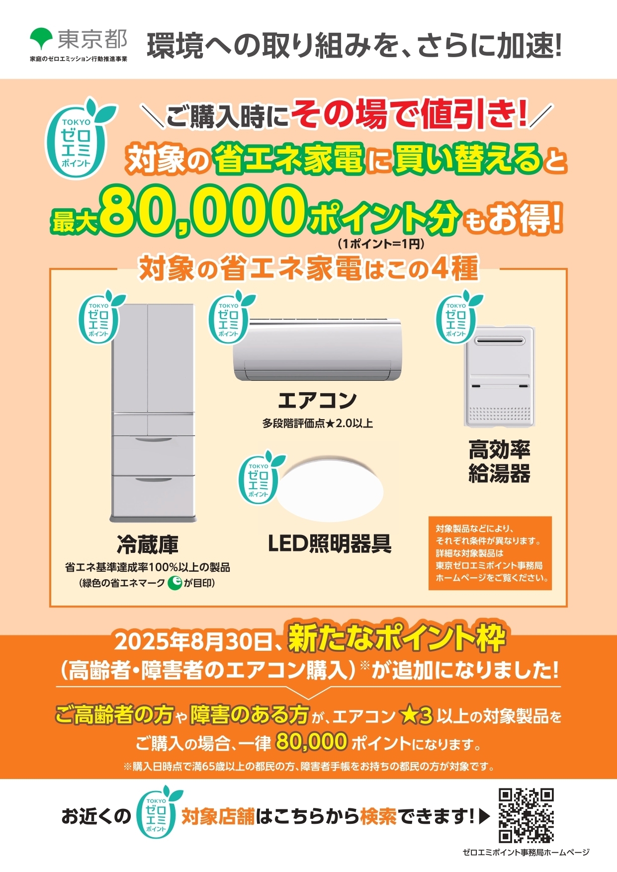 東京ゼロエミポイント　チラシ