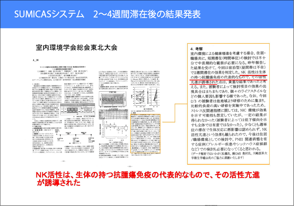 2～4週間中期滞在試験　結果発表