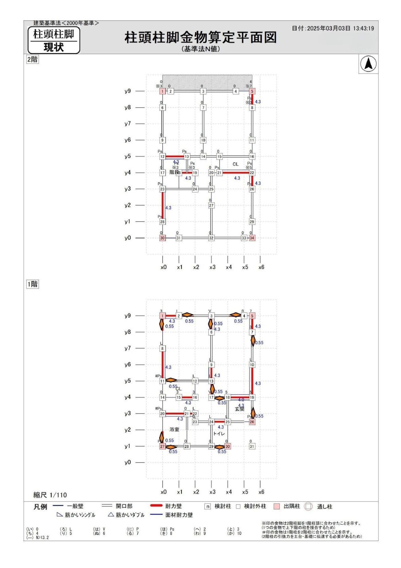 ハーフスケルトン　N値計算書