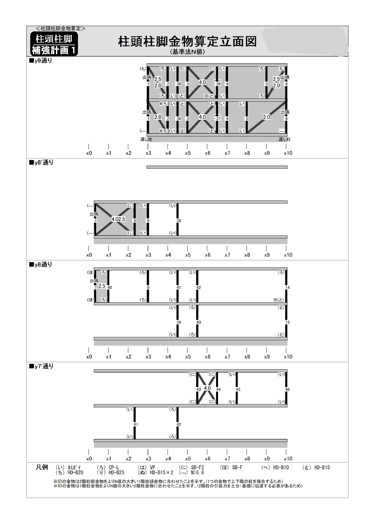 金物設置位置　戸建リノベ