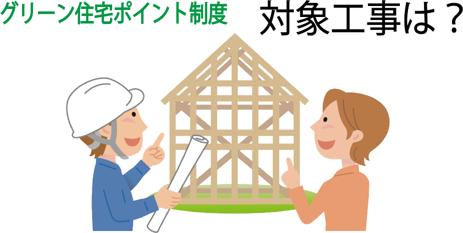 グリーン住宅ポイント制度の対象工事は？