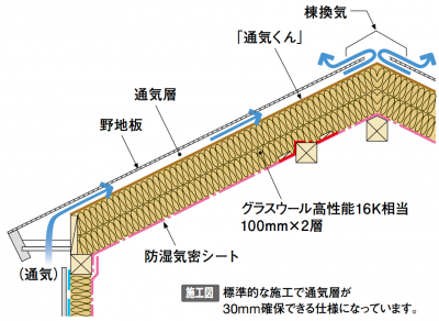 葛飾区K様邸_断熱工事