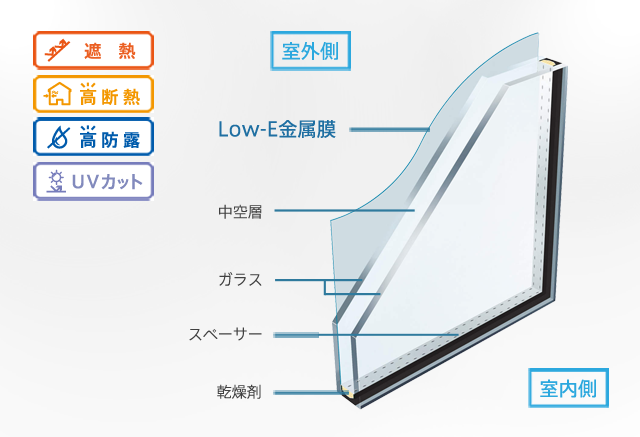 西宮市B様邸_断熱工事