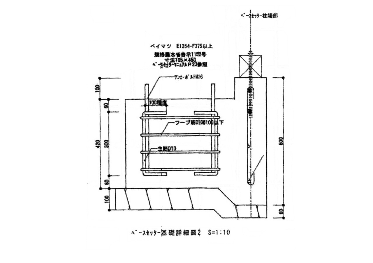 阿佐ヶ谷　戸建てフルリノベーション　基礎詳細