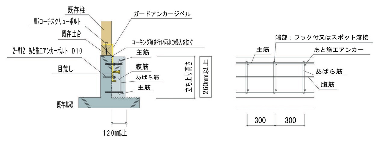 世田谷区　基礎補強断面図