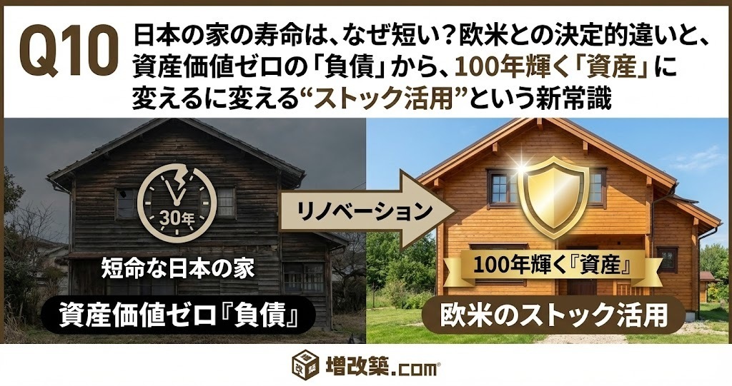 【木造住宅の寿命、本当は何年？】「法定耐用年数22年」のウソと、性能向上リノベーションで実現する“100年住宅”への道