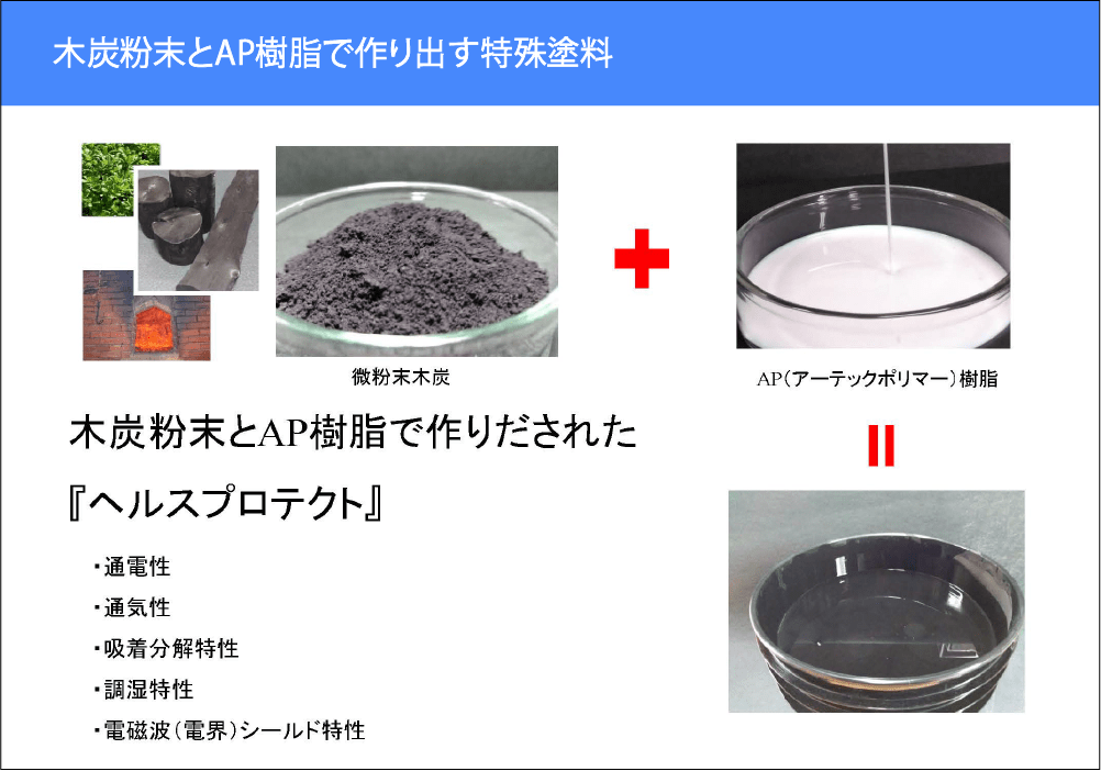 木炭粉末とAP樹脂で作り出す特殊塗料