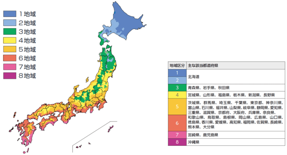 省エネ基準地域区分