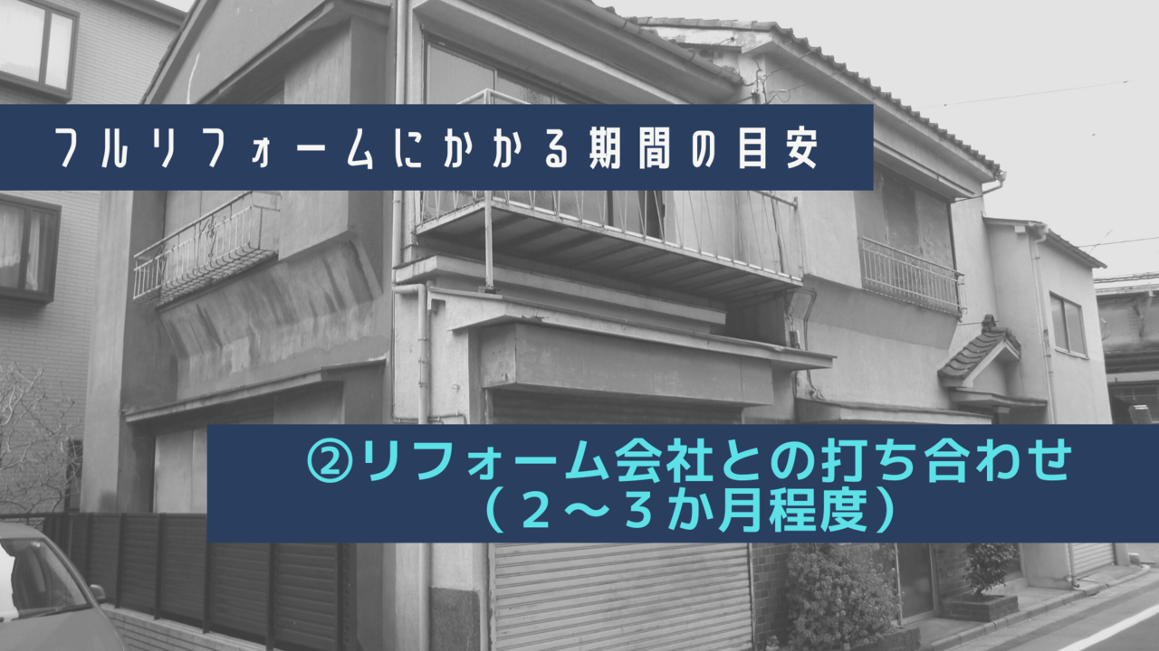 フルリフォームにかかる期間の目安