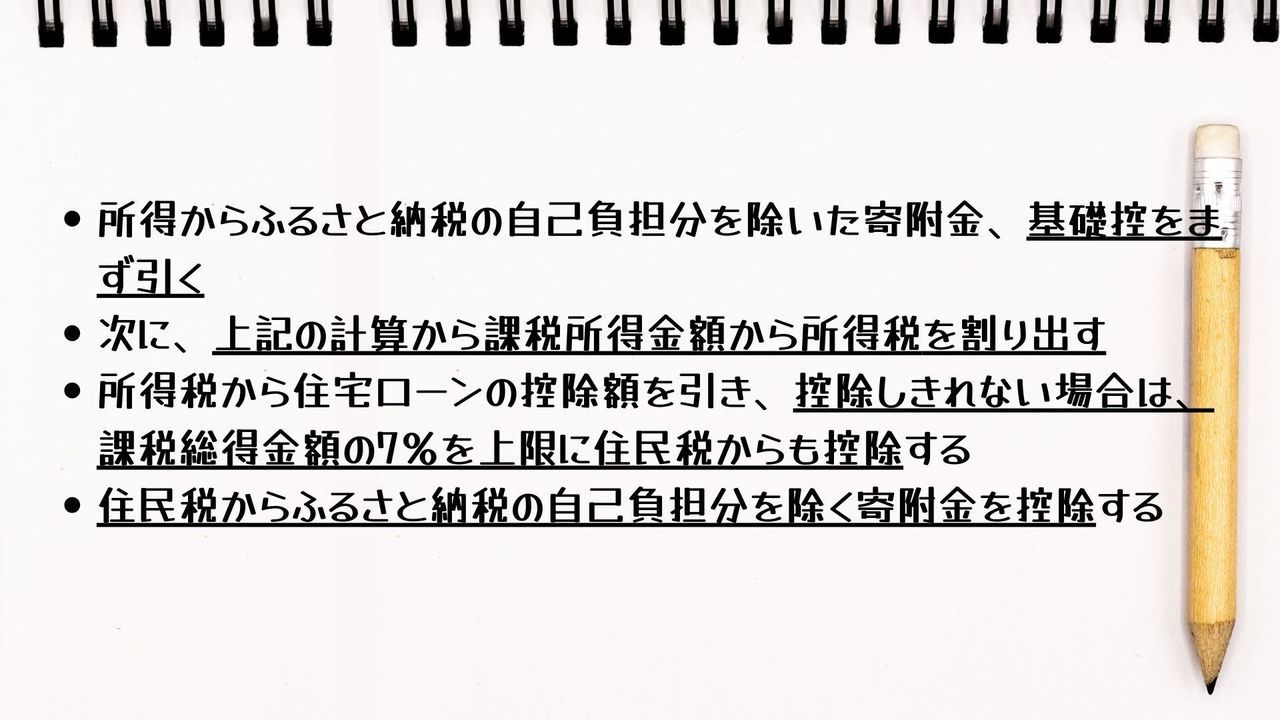 確定申告をせずにふるさと納税を受ける方法は