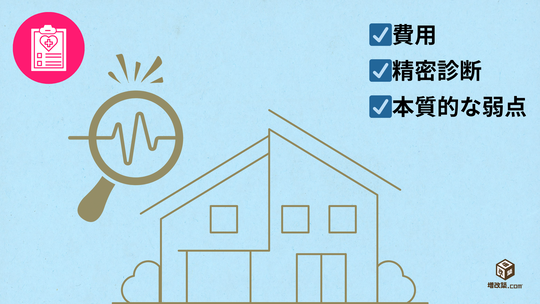 耐震補強リフォーム工事 完全ガイド