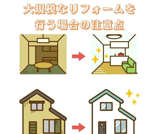 増築（工事・リフォーム）の建築確認申請について｜戸建てフル 